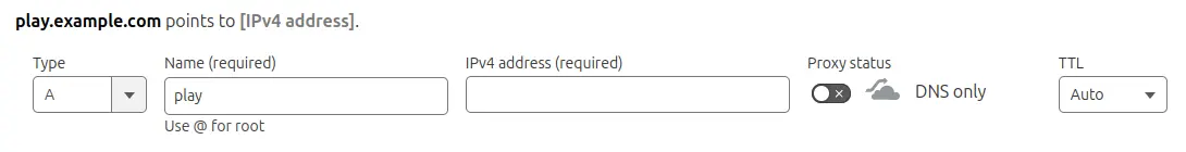 The CloudFlare new record modal with the options for an A Record populated
